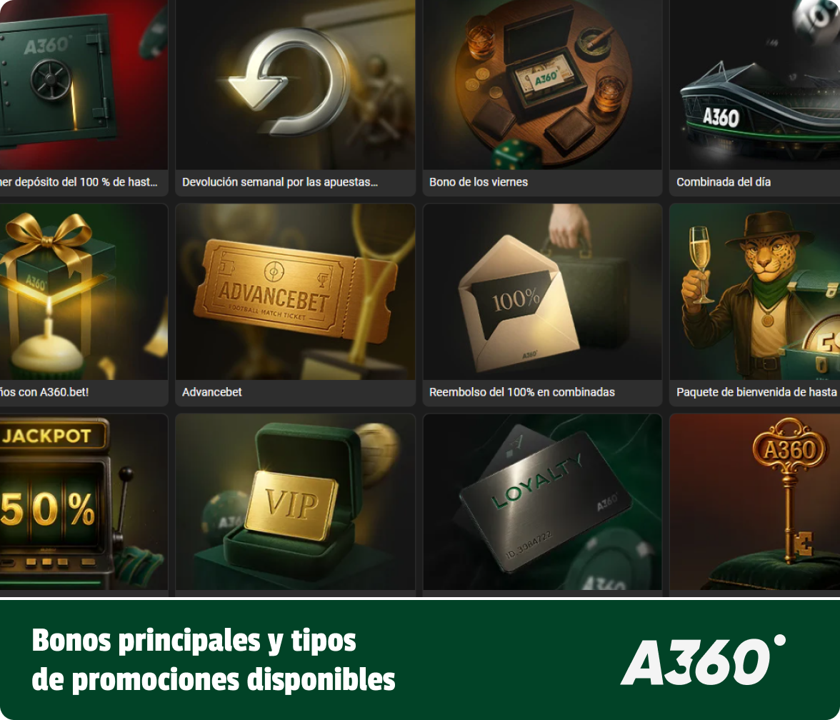 Tipos de bonificación A360
